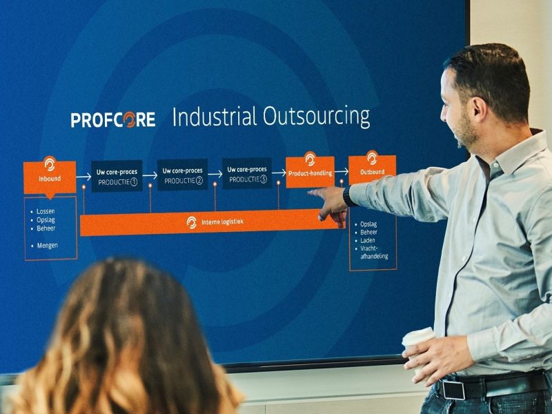 Foto 2 Industrial outsourcing schema op bord